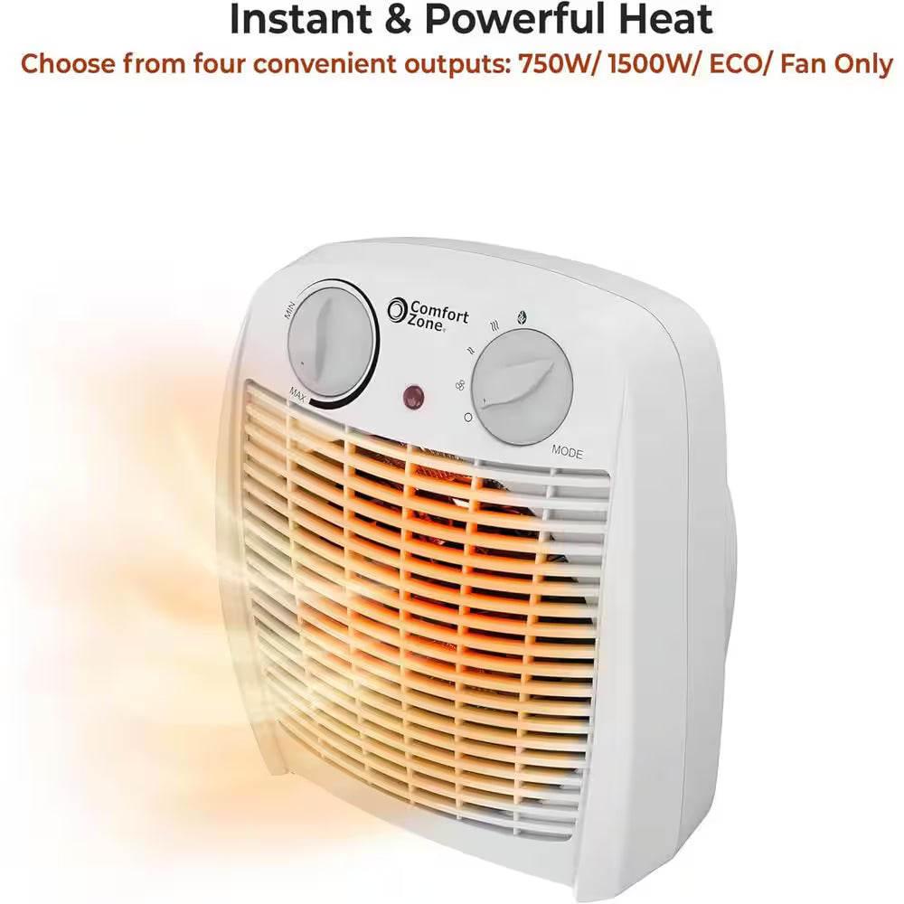 Energy save 5120 BTU Personal Fan Electric Furnace Heater