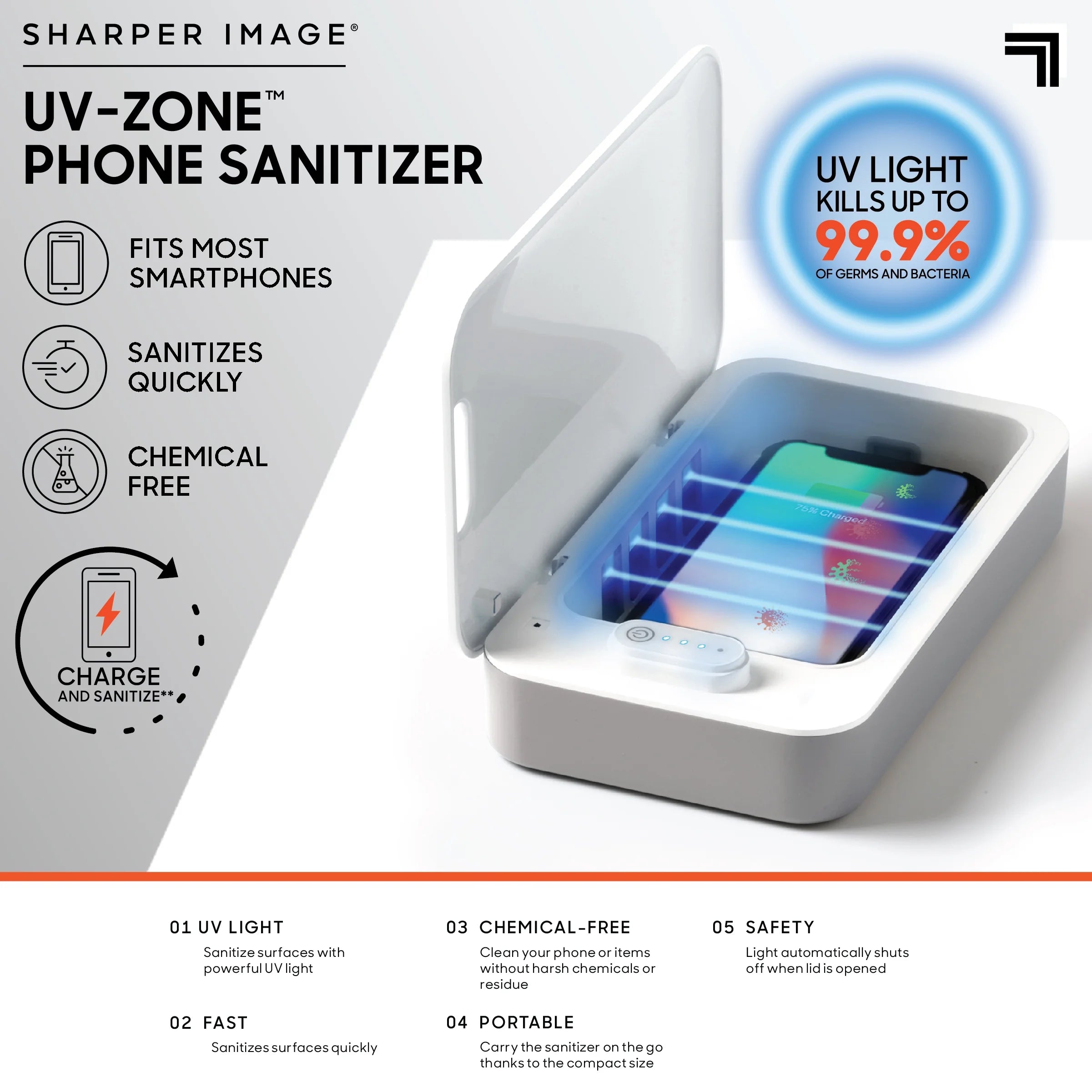 UV Clean Zone Chemical Free Phone and Accessories Sanitizer