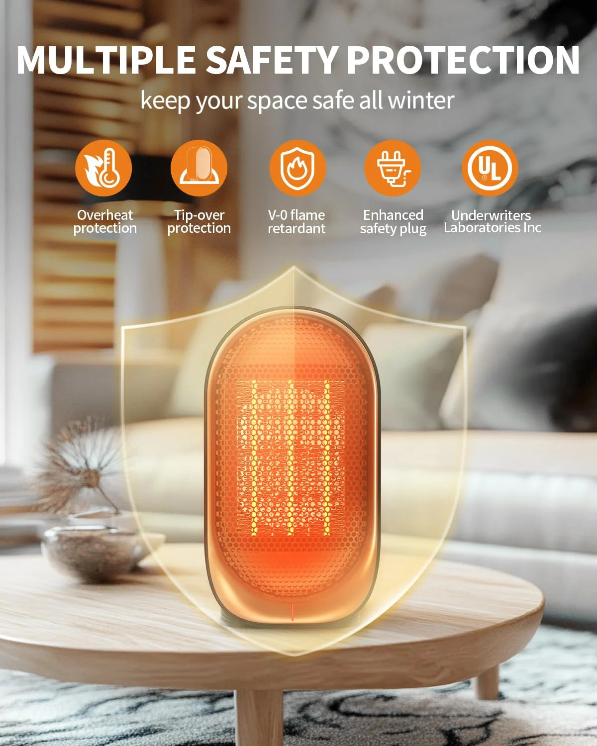 Space Heater, Small Portable Electric Heaters 1500W/800W, 2S Fast Heating, Tip-Over and Overheat Protection, Mini PTC Ceramic Room Desk Heater for Office Bedroom Indoor Use