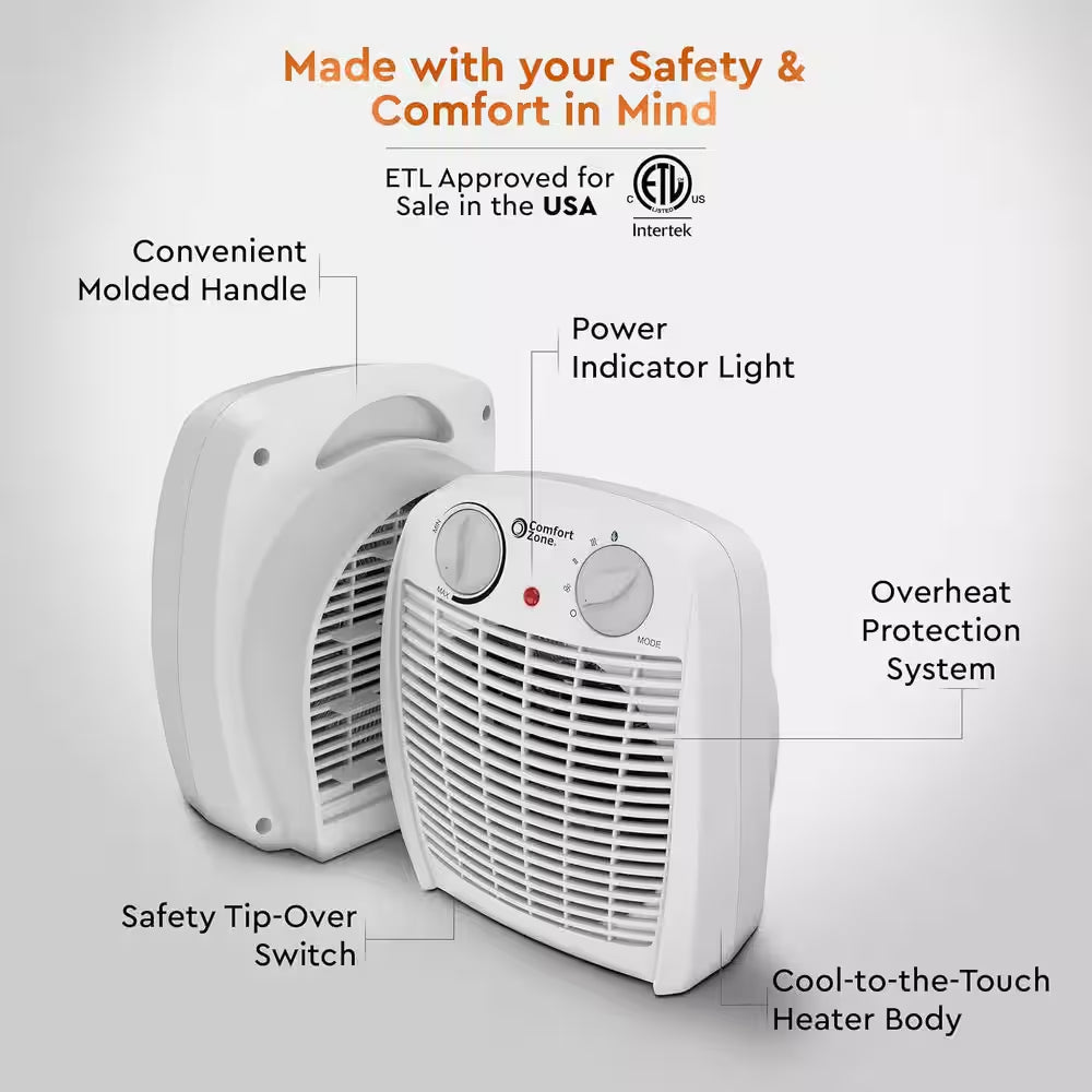 Energy save 5120 BTU Personal Fan Electric Furnace Heater