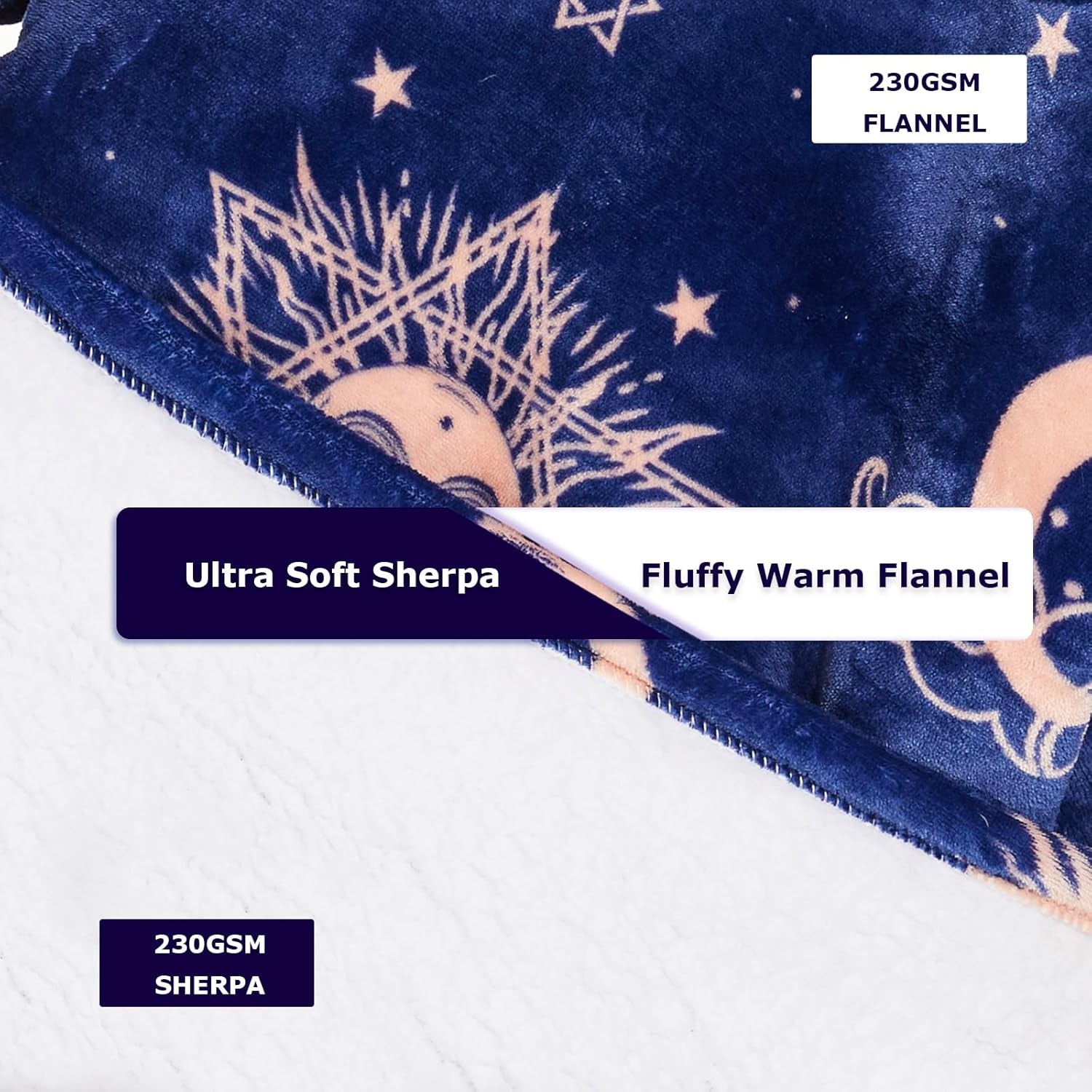 Wearable Blanket Hoodie for Women, Oversized Sherpa Sweatshirt Blanket for Adults Men, Cozy Hooded Blankets, Gifts for Teen Girls Women Mom Sister