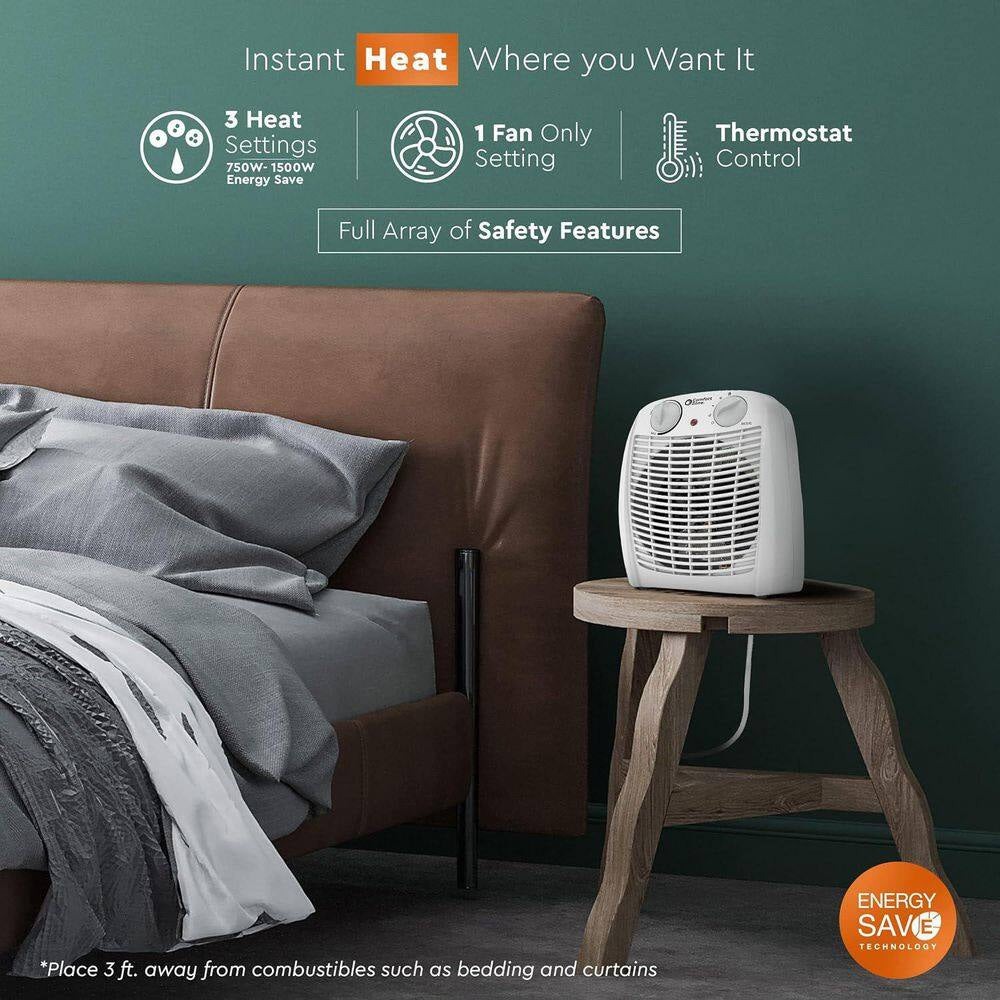 Energy save 5120 BTU Personal Fan Electric Furnace Heater
