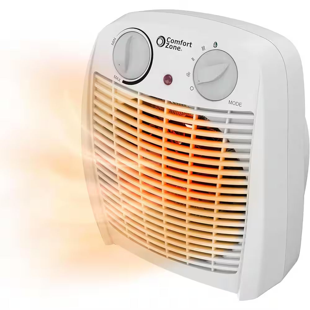 Energy save 5120 BTU Personal Fan Electric Furnace Heater