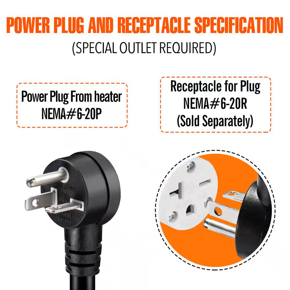 Greenhouse 3,000-Watt Garage Workshop Portable Heater